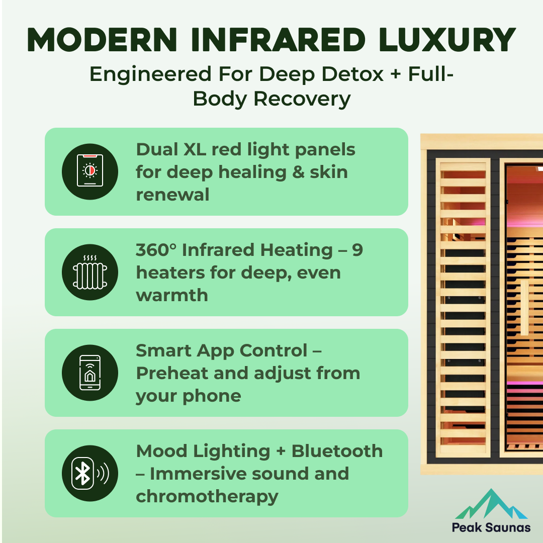 Peak Saunas Denali Luxury 3-Person Full Spectrum Infrared Sauna with Built-In XL Medical-Grade Red Light Therapy & Smart WiFi App Control