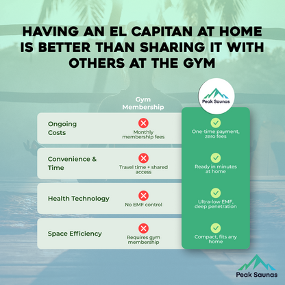 Peak Saunas El Capitan 4-Person Outdoor Full Spectrum Infrared Sauna with Built-In XL Medical-Grade Red Light Therapy and Smart WiFi App Control