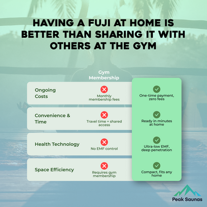 Peak Saunas Fuji 2-Person Full Spectrum Infrared Sauna with Built-In XL Medical-Grade Red Light Therapy & Smart WiFi App Control