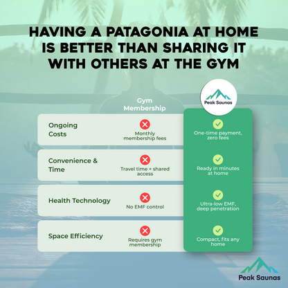 Peak Saunas Patagonia 2-Person Outdoor Full Spectrum Infrared Sauna with Built-In XL Medical-Grade Red Light Therapy and Smart WiFi App Control